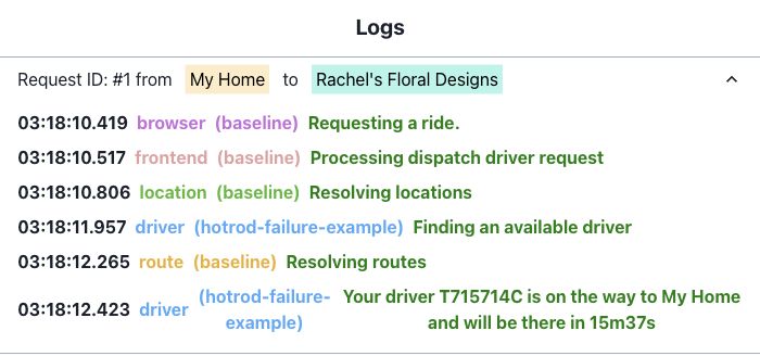 The driver-only sandbox sends the new message while the other services use the baseline