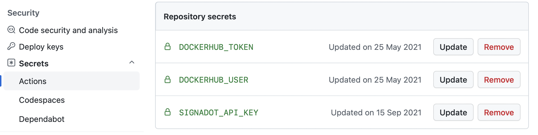 github-secret