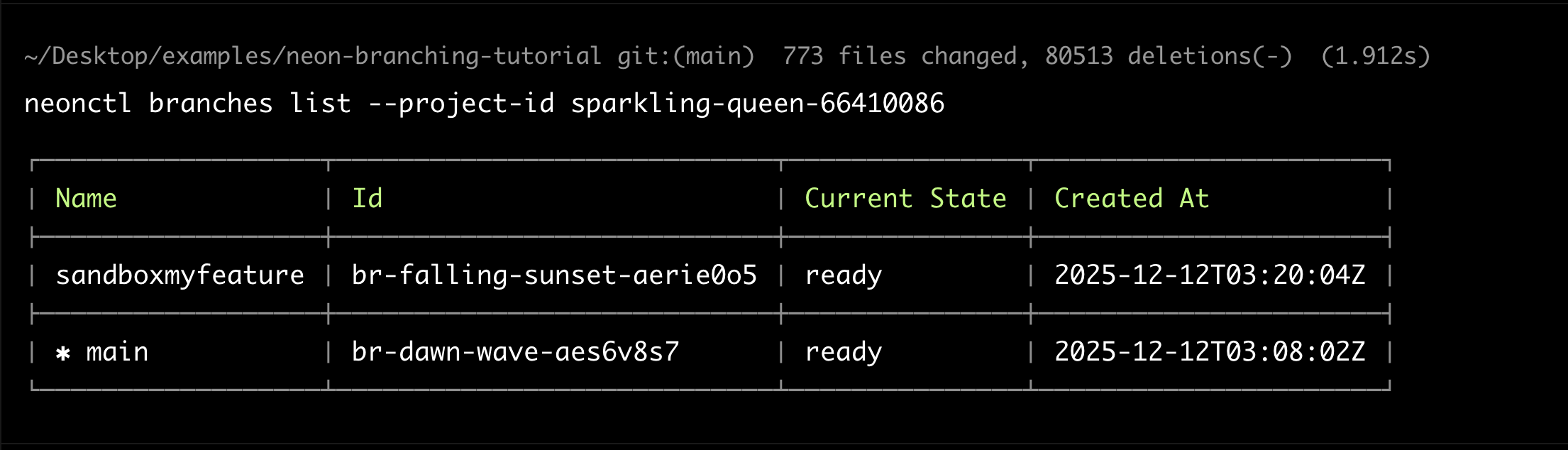 Check the Neon branches