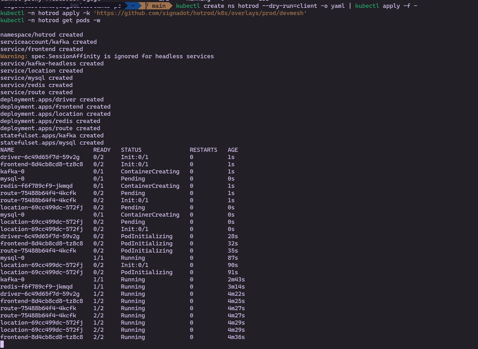 HotROD namespace and pods created