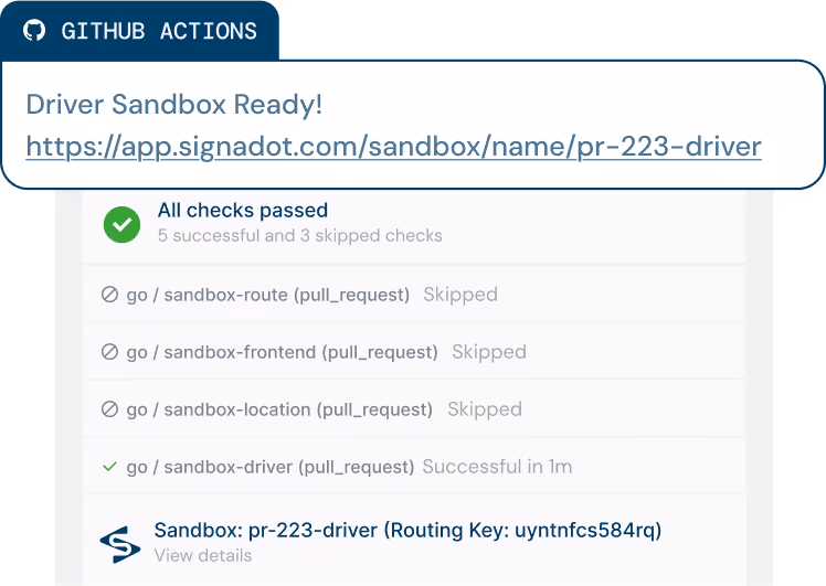 github actions image