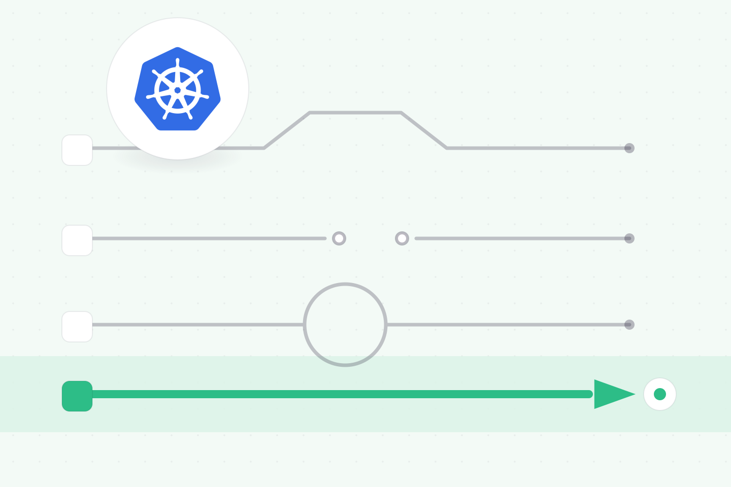 Best Microservices Testing Solutions for Kubernetes in 2026