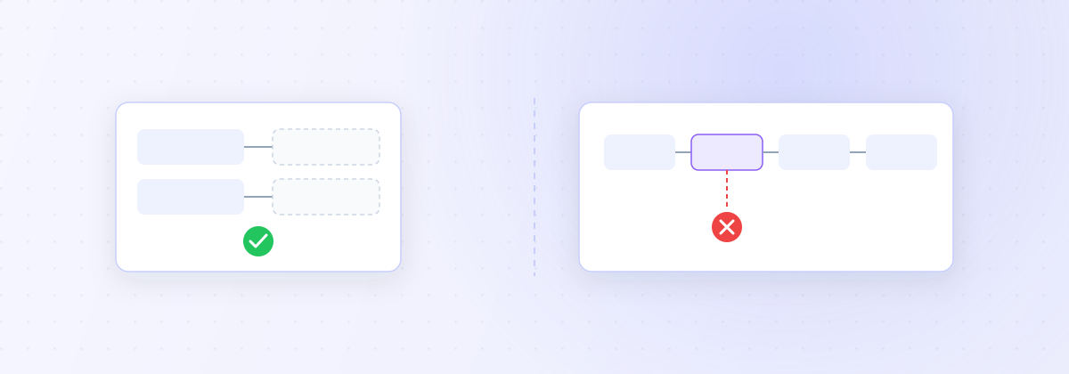 Integration tests pass with mocks but staging still breaks: how to catch it earlier