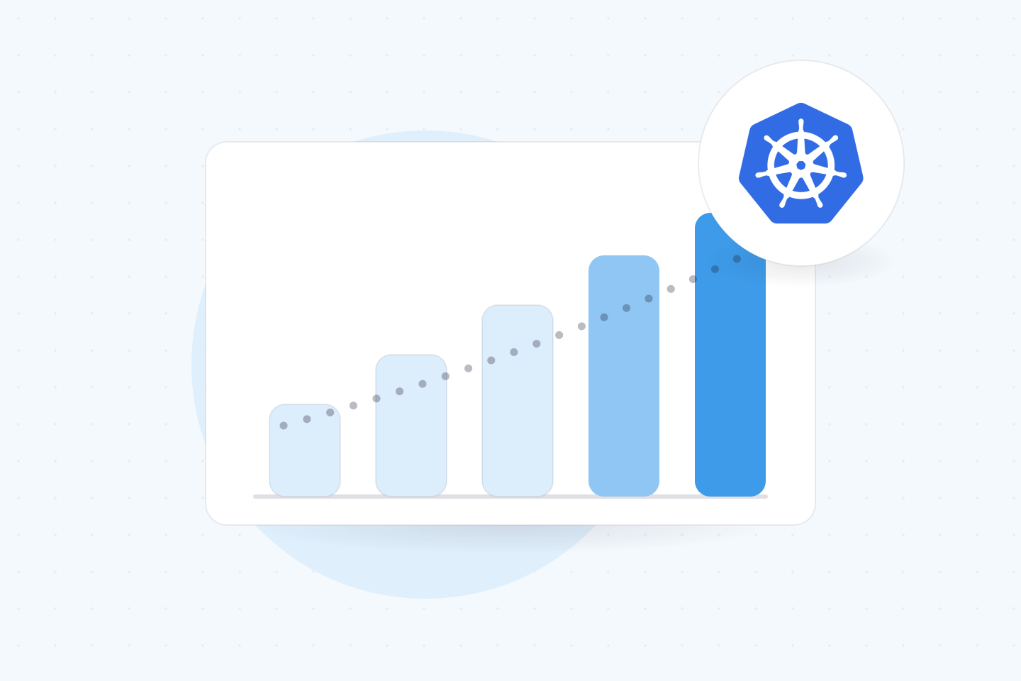 Why Signadot Outperforms Other K8s Testing Solutions
