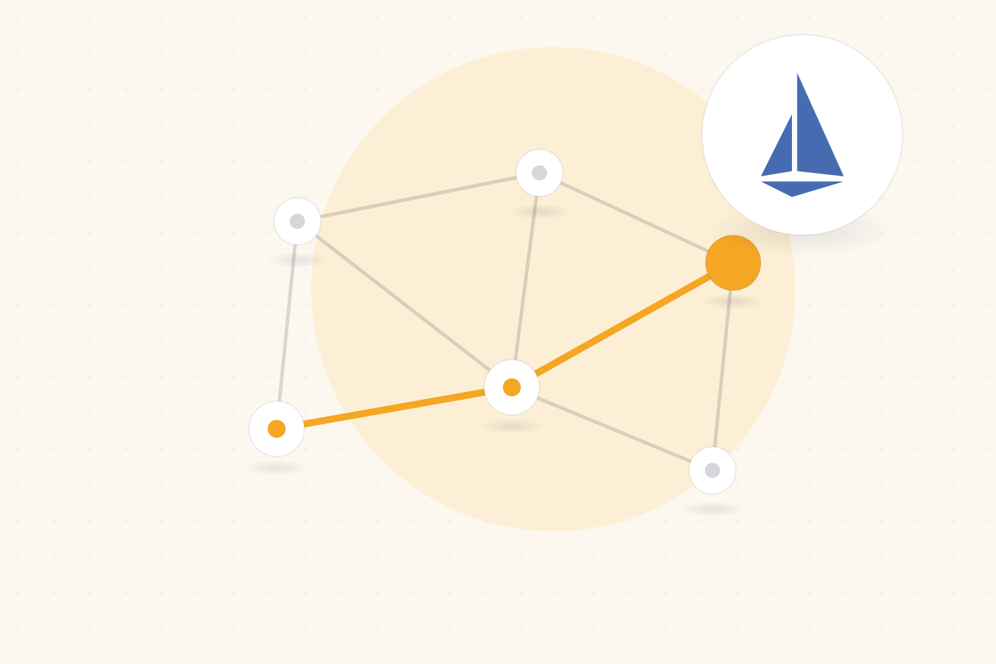 Bridging the Gap: Developer Environments powered by Istio Mesh