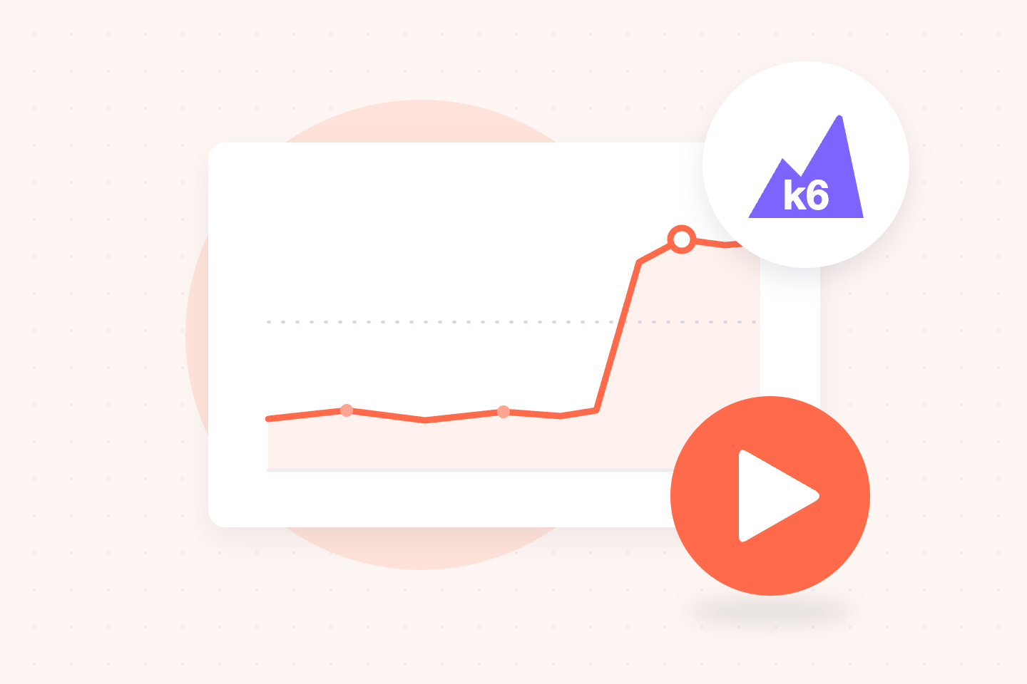 Catch Performance Regressions Before the Pull Request With k6 and Signadot Plans