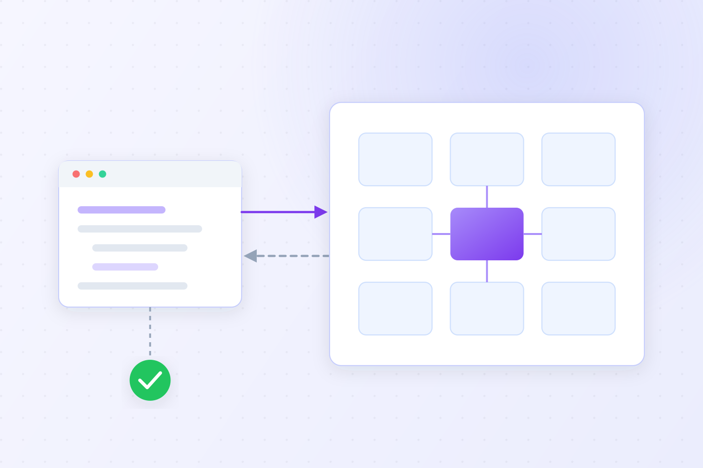 Coding Agents Need a Runtime to Check Their Work Against