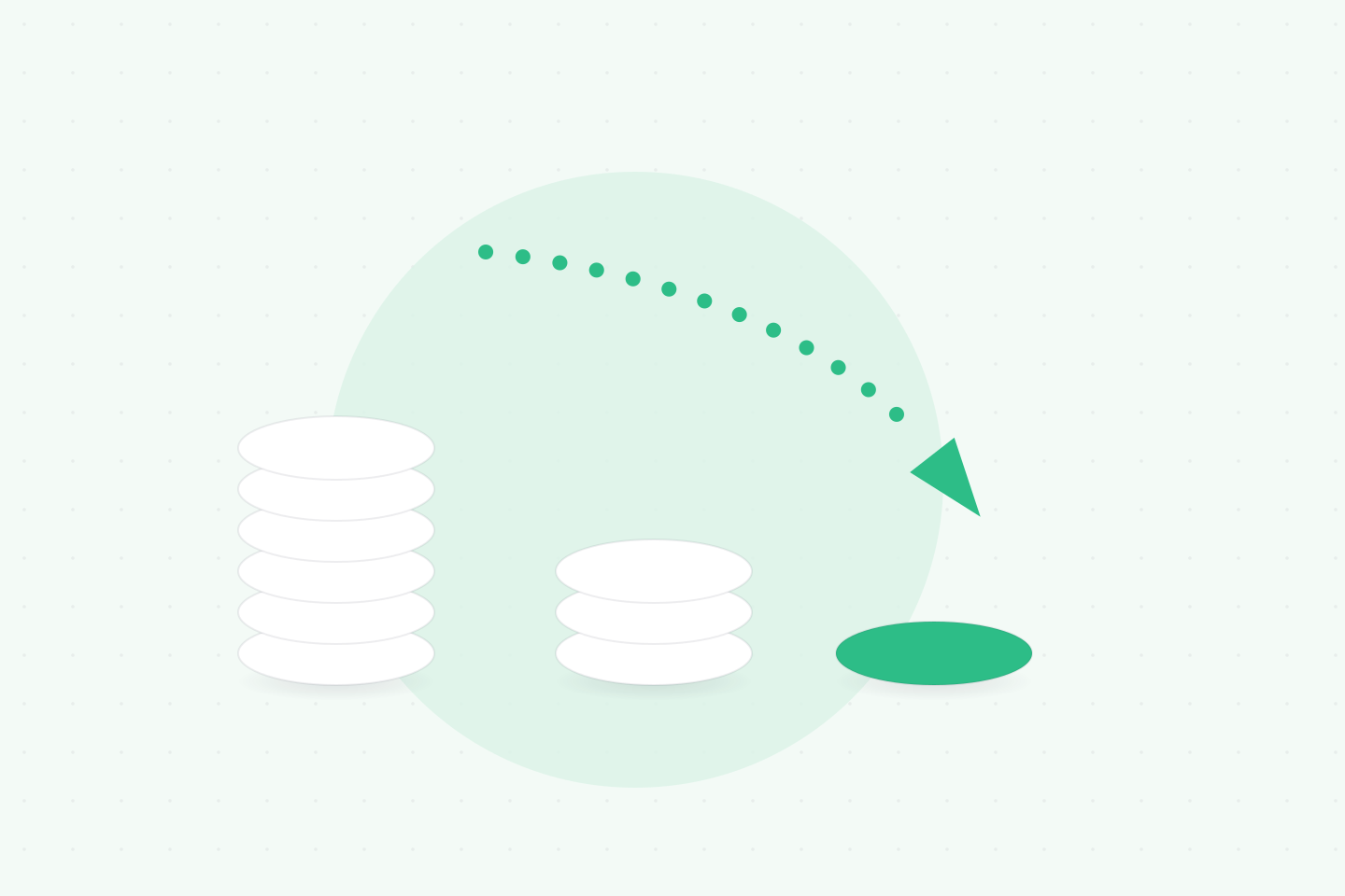 Cutting the High Cost of Testing Microservices