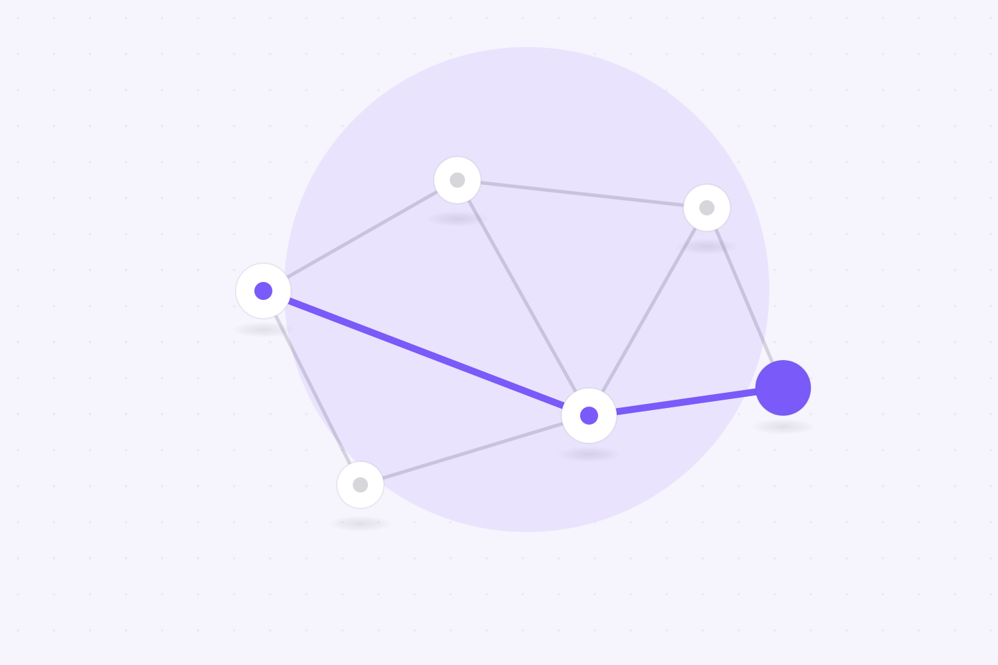 Developer-First Traffic Management: See Live Traffic & Override APIs Instantly