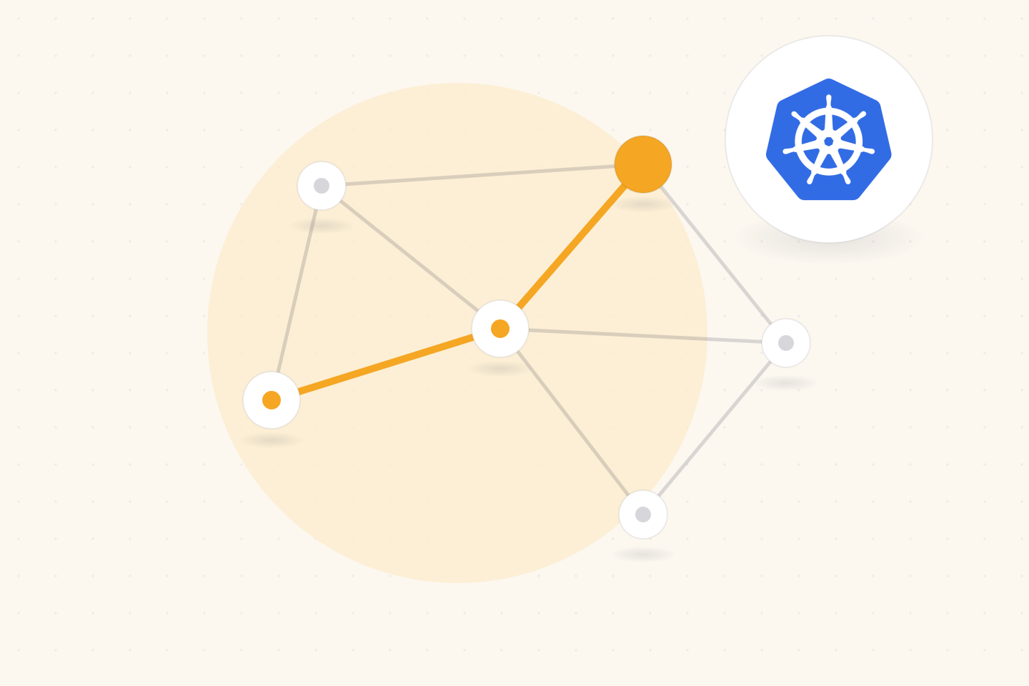 Everything You Need to Know About Kubernetes Microservices