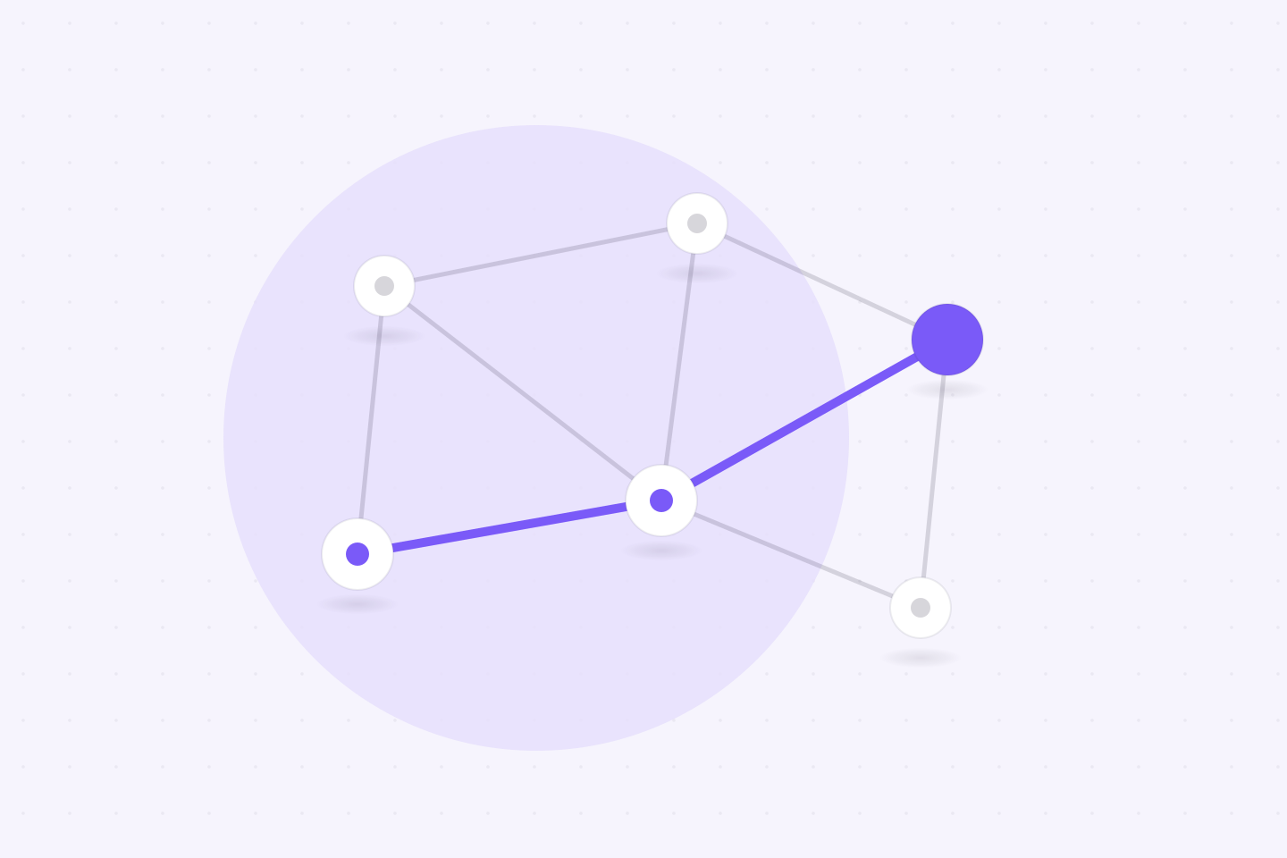 How Microservices Communicate with Each Other