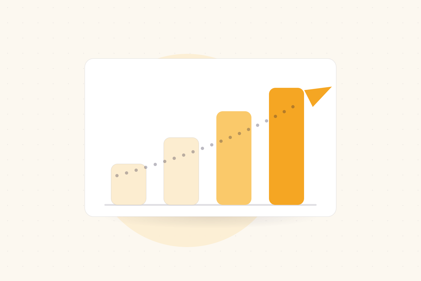 How to do DORA Metrics Right
