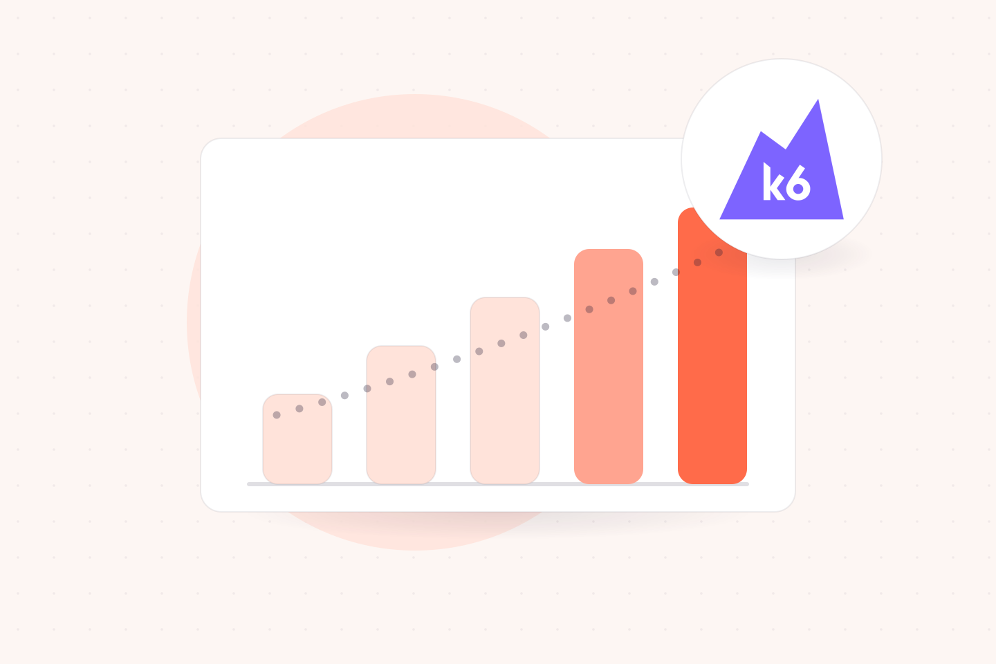 How to Run Scalable Performance Tests Using Grafana/K6 and Signadot