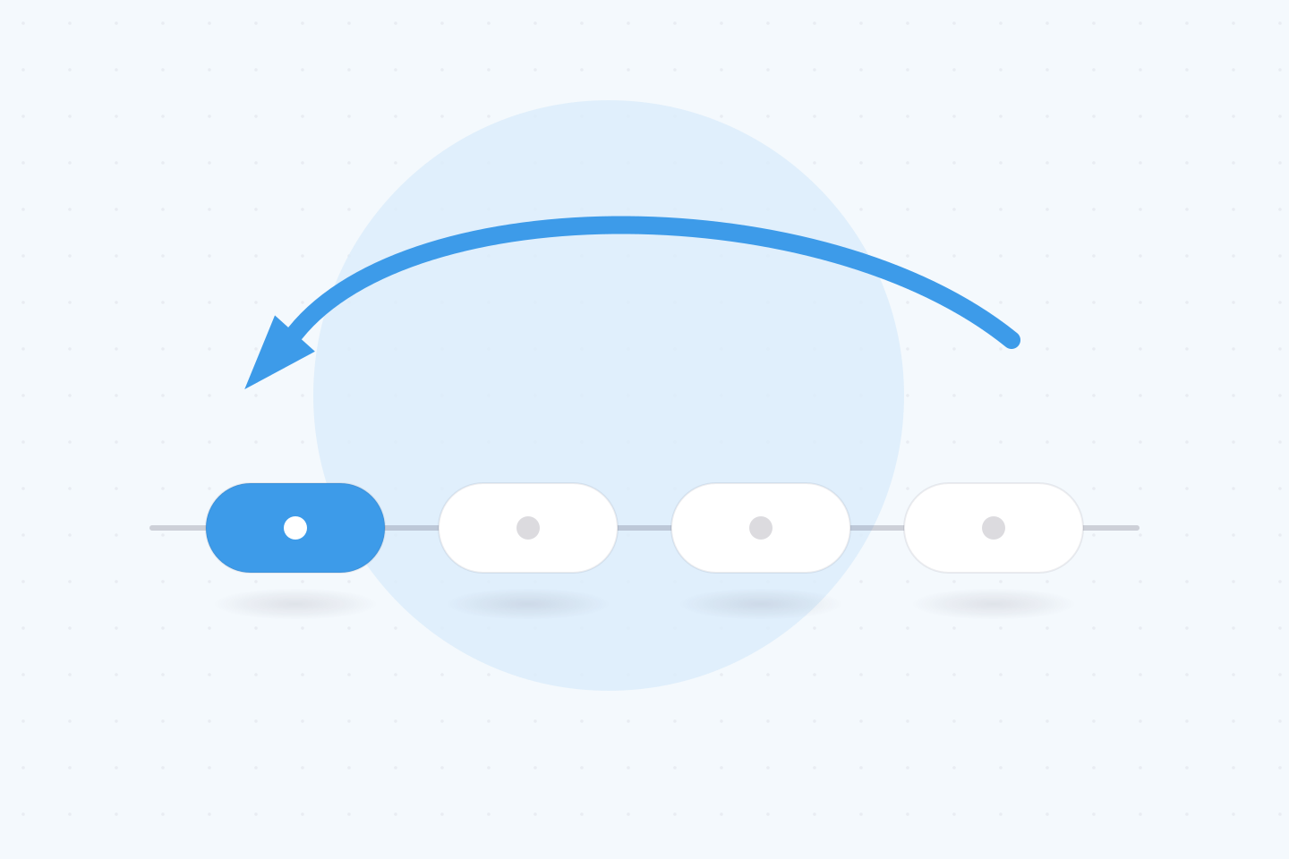 How to Shift Testing Left: 4 Tactical Models