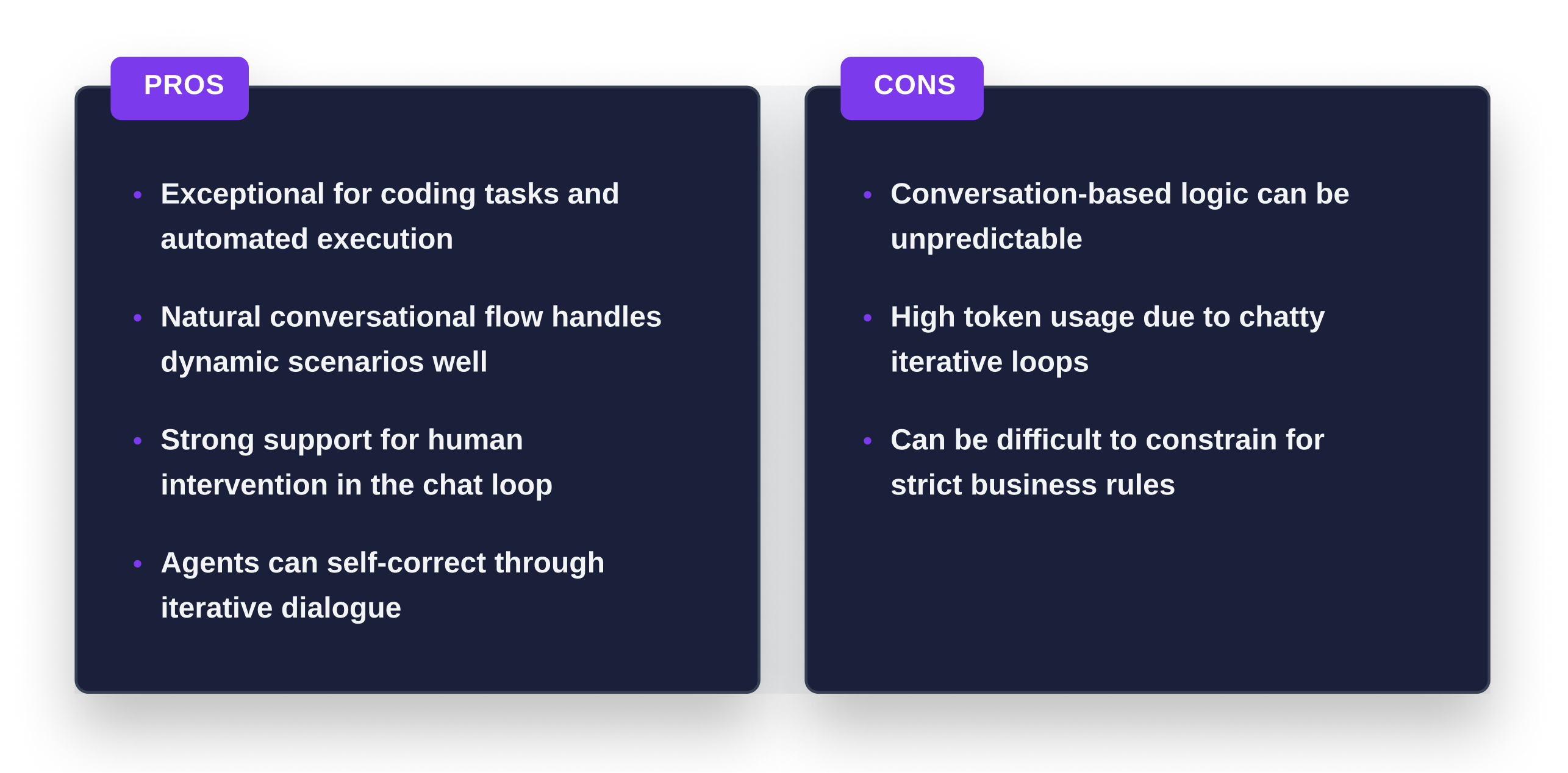 Pros and cons of AutoGen, including strong coding task support and self-correcting dialogue versus unpredictable conversation-based logic and high token usage