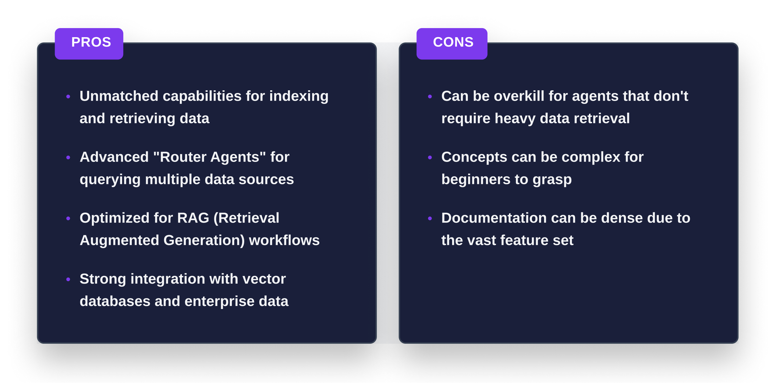 Pros and cons of LlamaIndex, including unmatched data indexing and RAG optimization versus being overkill for agents without heavy retrieval needs