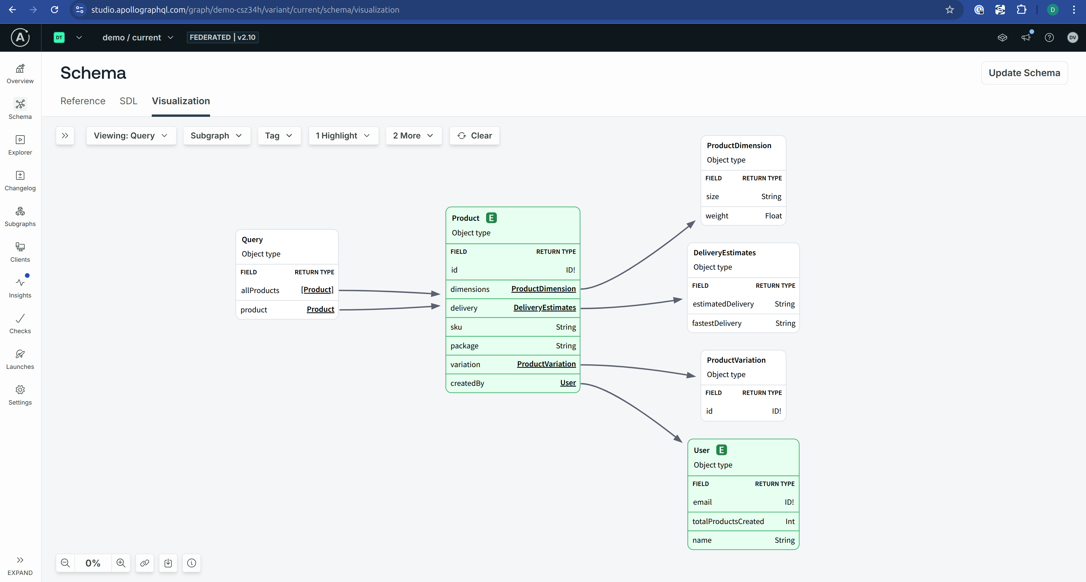 Apollo Studio schema visualization showing the federated demo graph with Query, Product, and User types