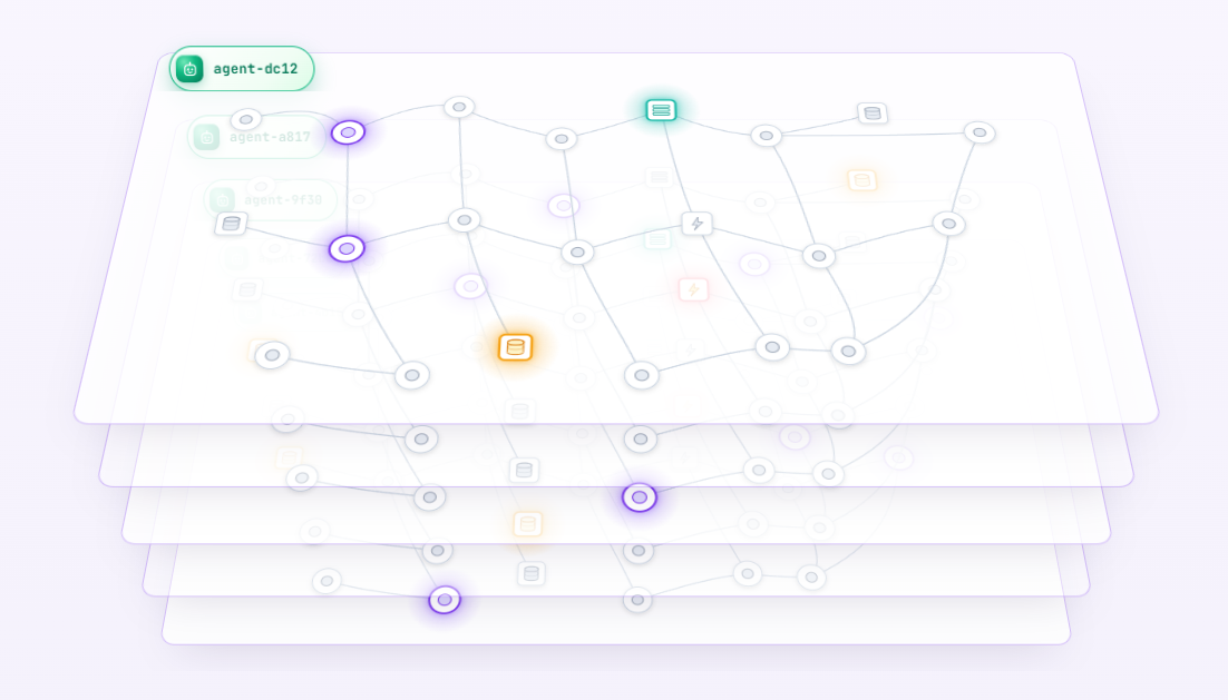 A single Kubernetes cluster hosting many isolated, full-stack environments through routing, tagging, and branching