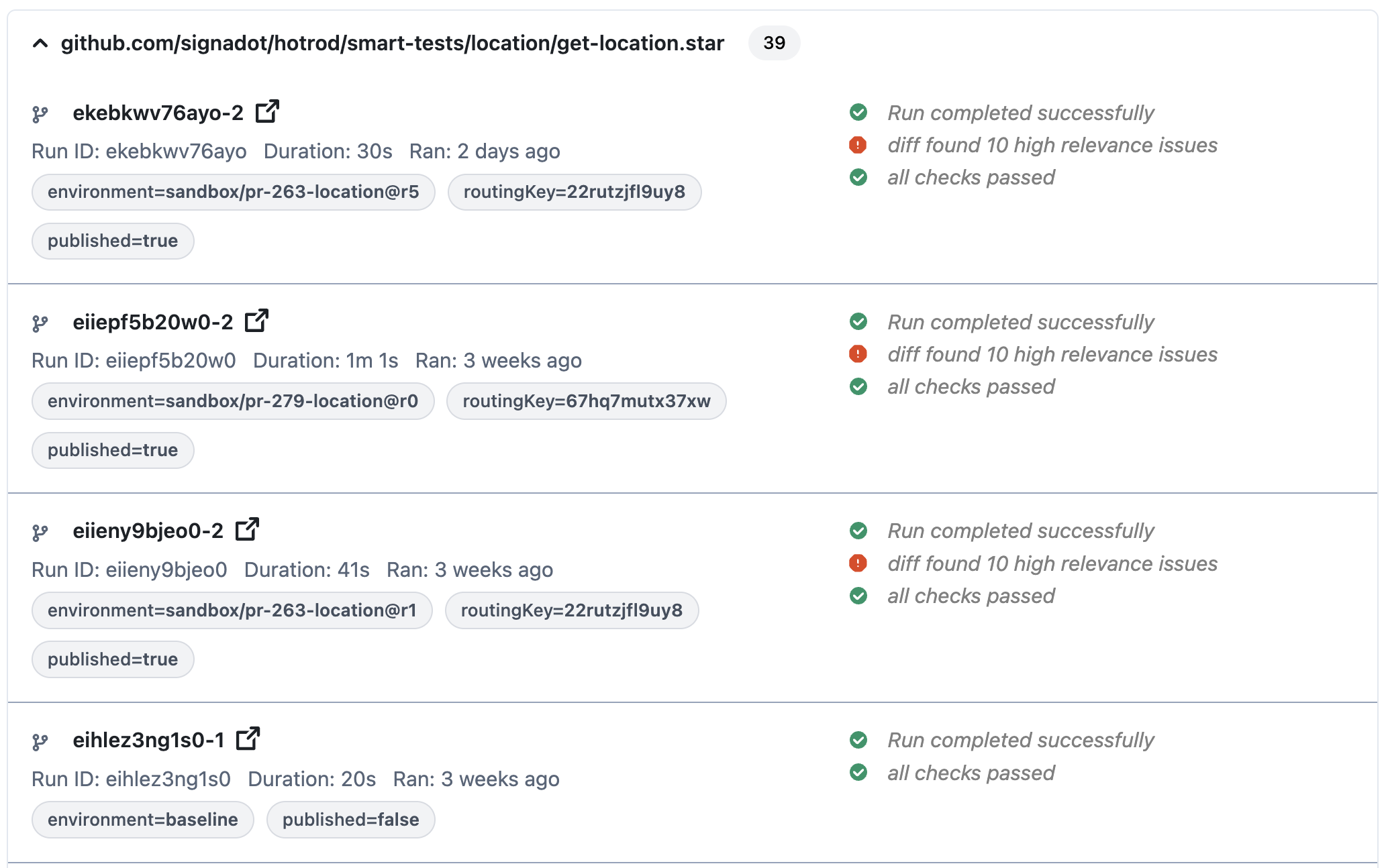 List of Smart Test runs for the get-location test showing environment, routing key, and published labels with diff findings and check results