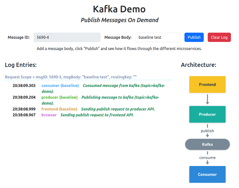 Kafka demo log entries showing a message with an empty routing key consumed by the baseline consumer