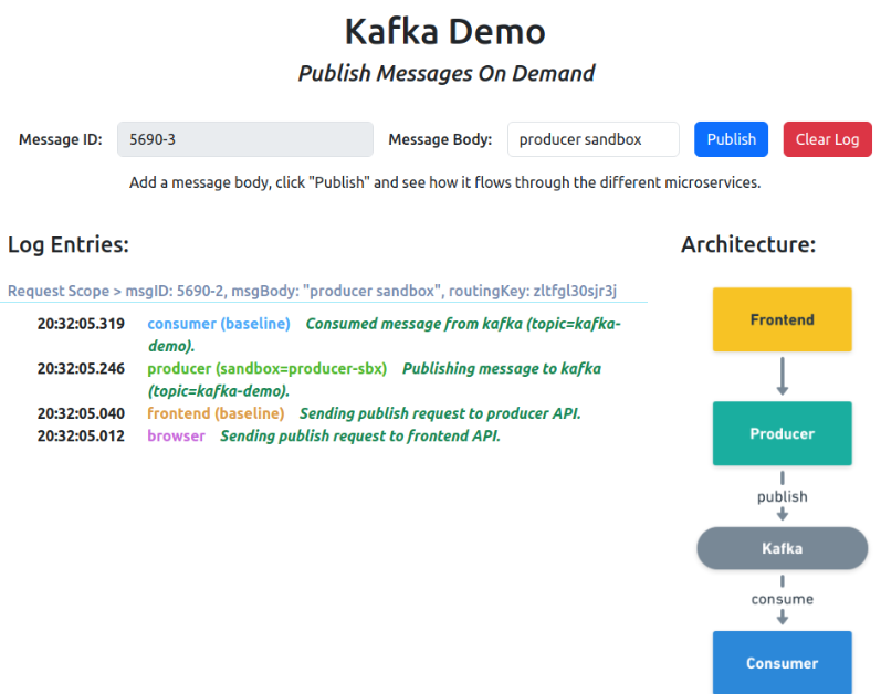 Kafka demo log entries showing the sandboxed producer publishing a message that the baseline consumer processes