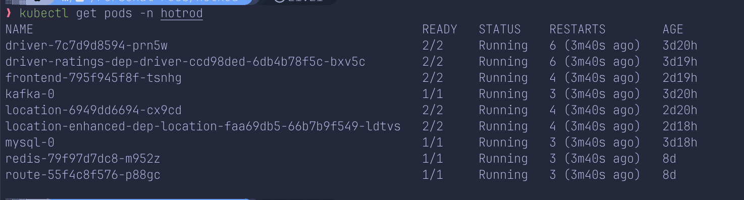 hotrod pods status
