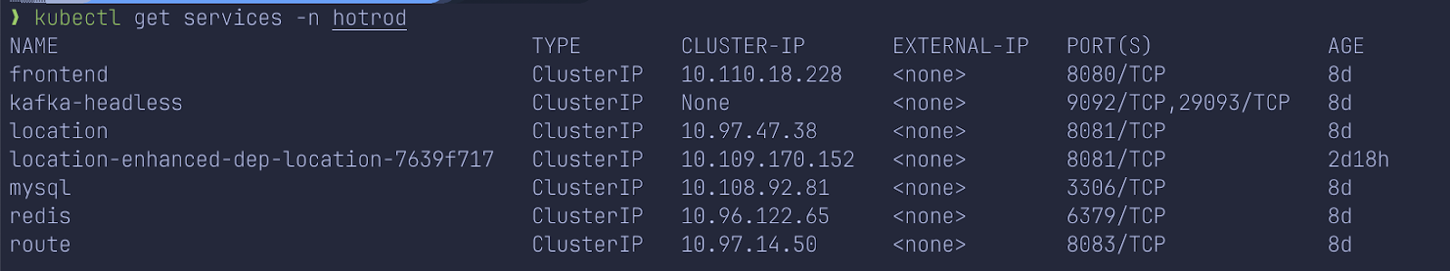 hotrod Kubernetes services
