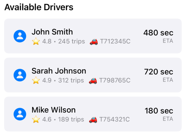 HotROD driver list in the custom sandbox showing ETAs in seconds