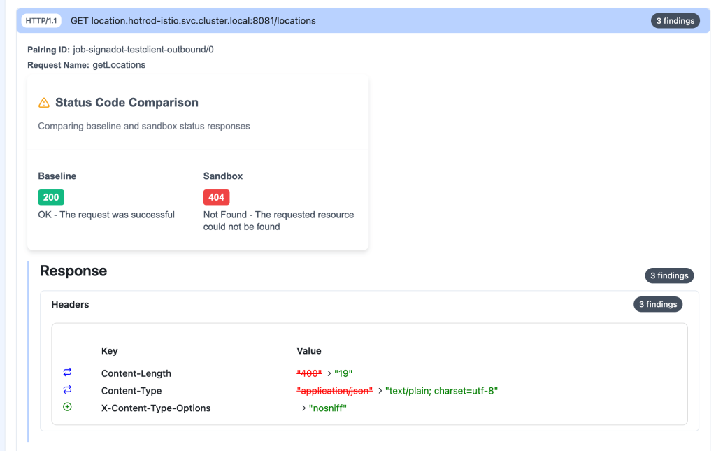 Signadot SmartTests comparing a baseline and a sandboxed version of a service