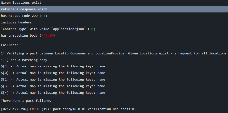 Pact provider verification failing against the sandbox because the response body is missing the name key