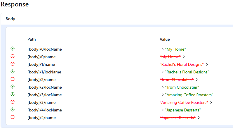 Response body diff showing the name field replaced by locName across each location entry