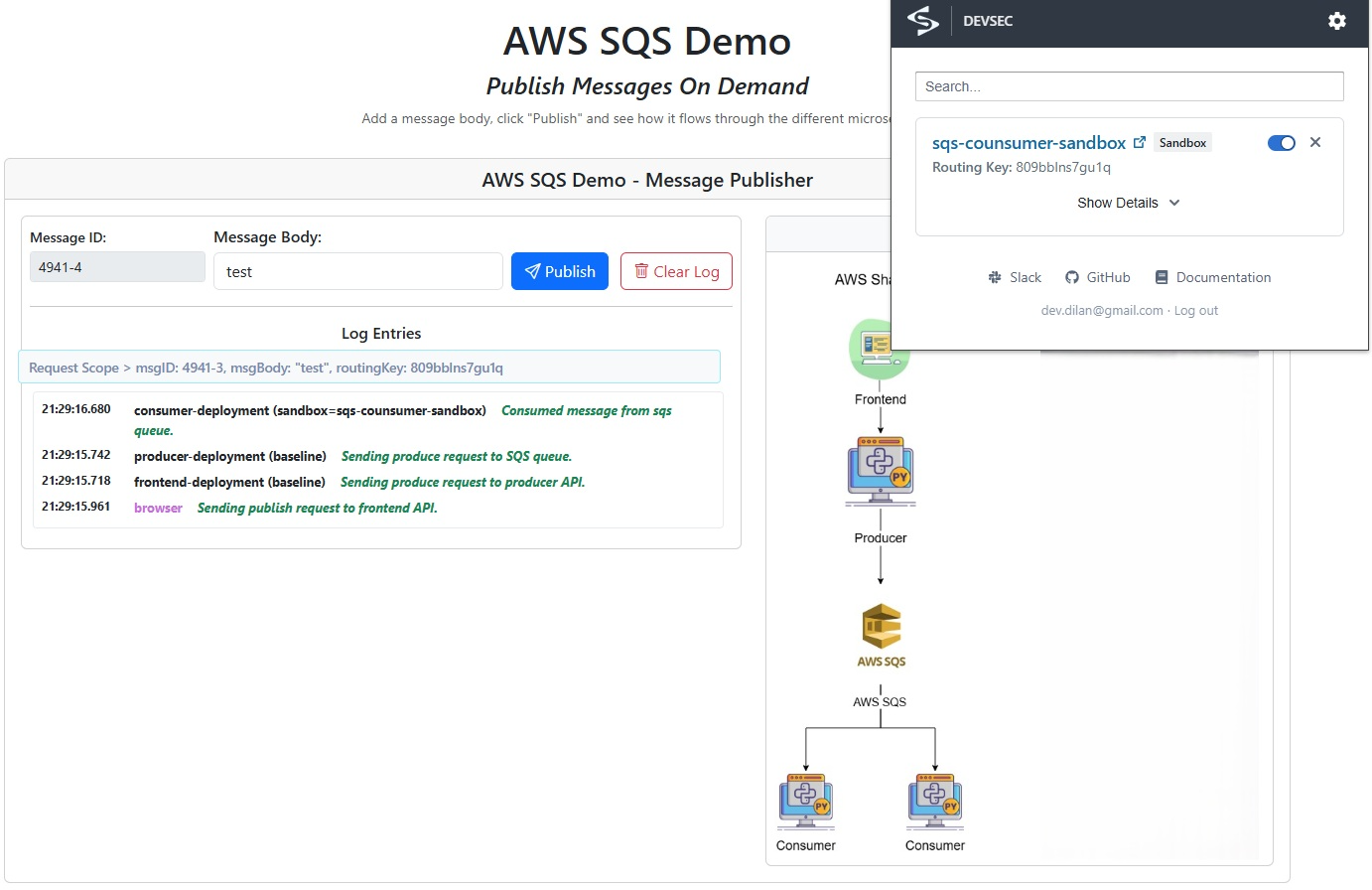 Signadot browser extension with the sqs-counsumer-sandbox enabled and the demo log showing the sandboxed consumer processing the message