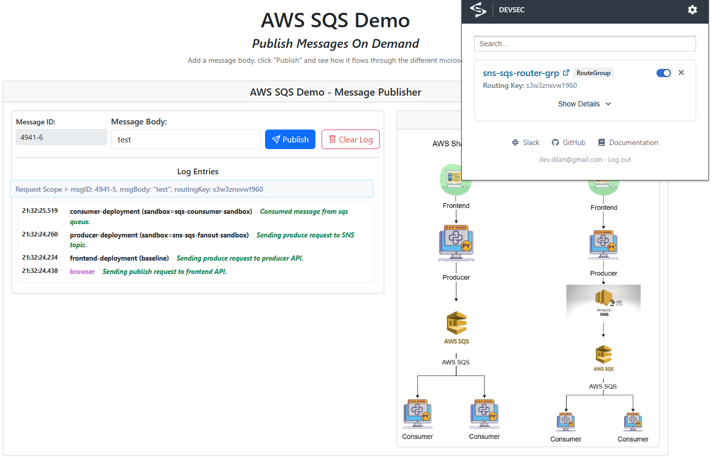 Demo frontend with the sns-sqs-router-grp route group enabled, logging the sandboxed producer publishing to SNS and the sandboxed consumer consuming from the queue