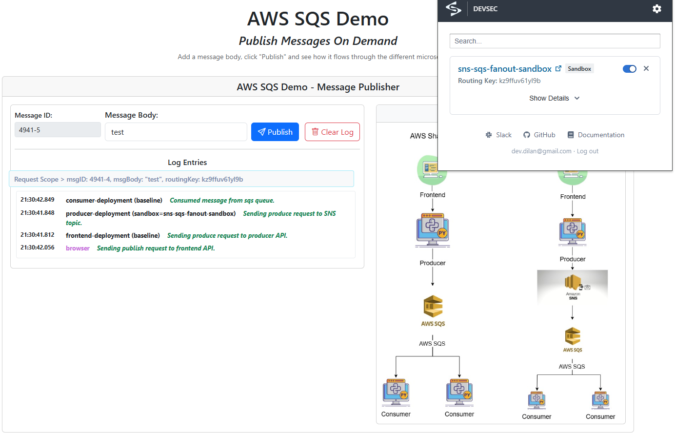 Demo frontend with the sns-sqs-fanout-sandbox enabled, logging the sandboxed producer publishing to the SNS topic and the baseline consumer picking up the message