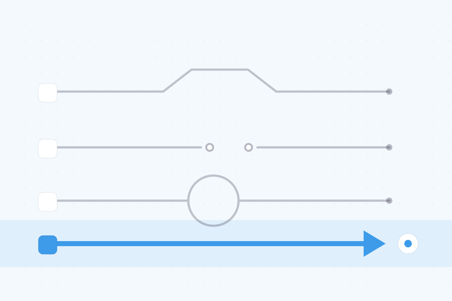 Comparing Kubernetes Development Tools in 2026: Telepresence, mirrord, Okteto, and Signadot
