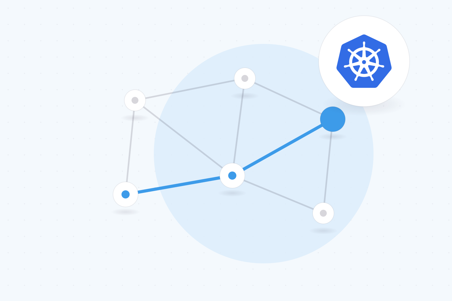 Leveraging Service Mesh for Dynamic Traffic Routing in Shared Kubernetes Environments