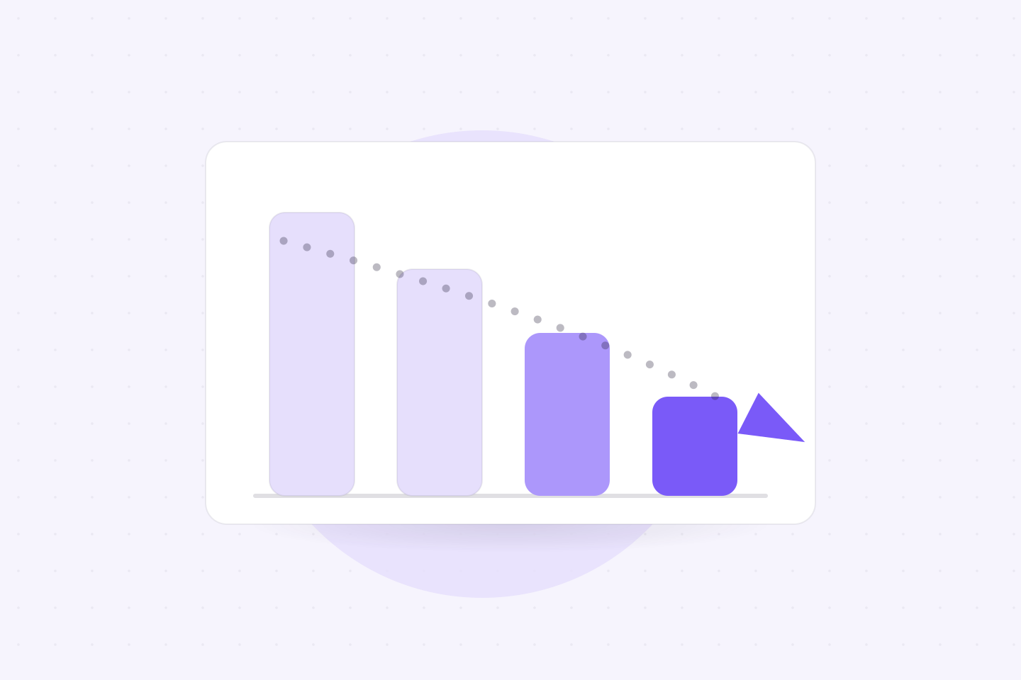 Limitations in Measuring Platform Engineering with DORA metrics