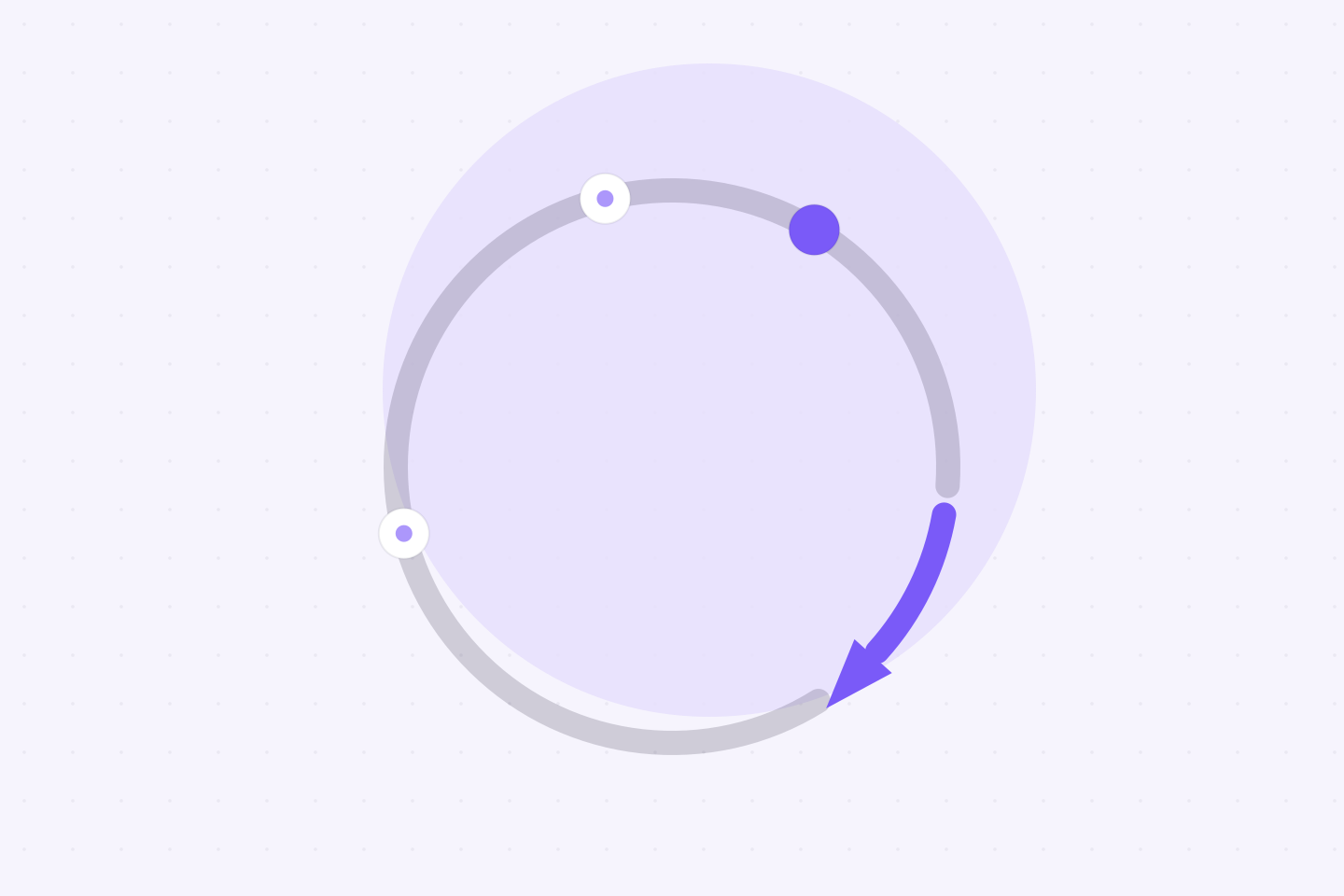 Microservices Testing Cycles Are Too Slow