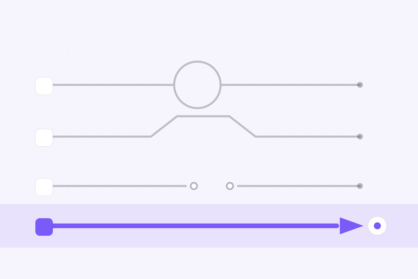 Microservices Testing: Feature Flags vs. Preview Environments