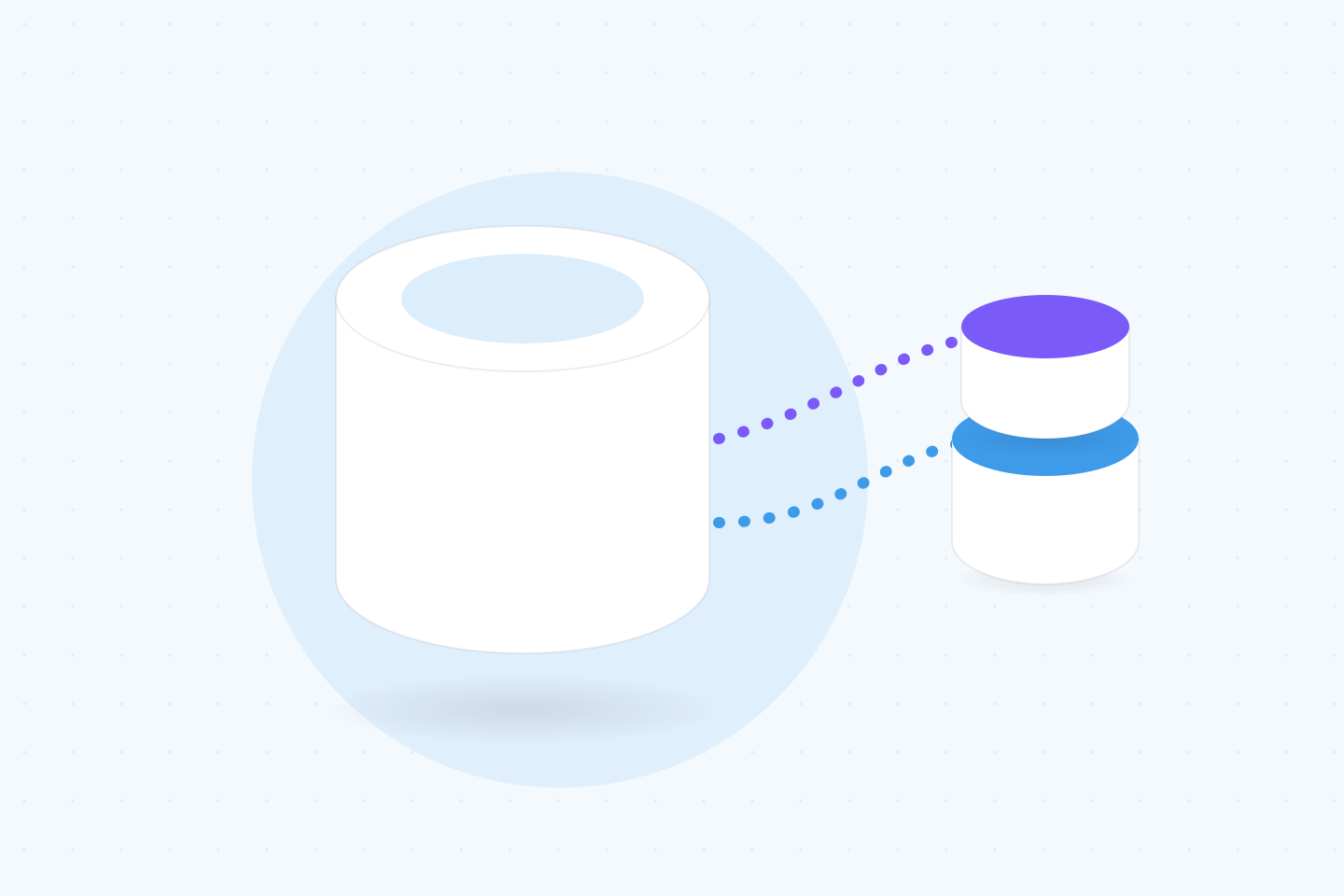 A New Framework for Ephemeral Resources