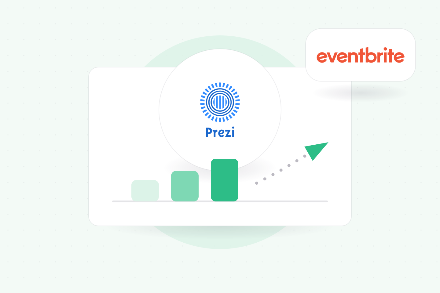 Exploring Kubernetes Testing Evolution: Deep-Dive Case Studies from Eventbrite and Prezi