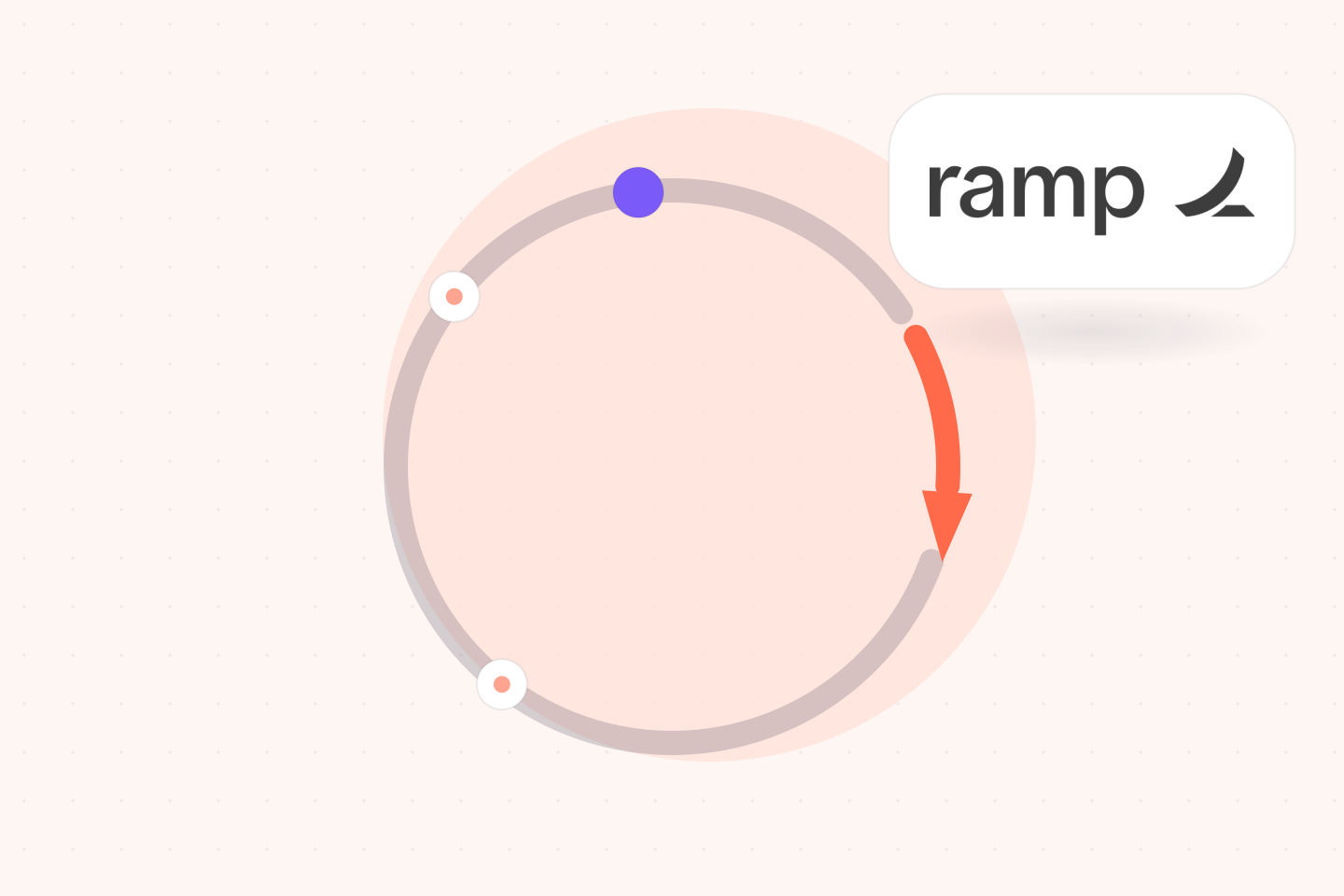 Ramp's Inspect shows closed-loop AI agents are software's future