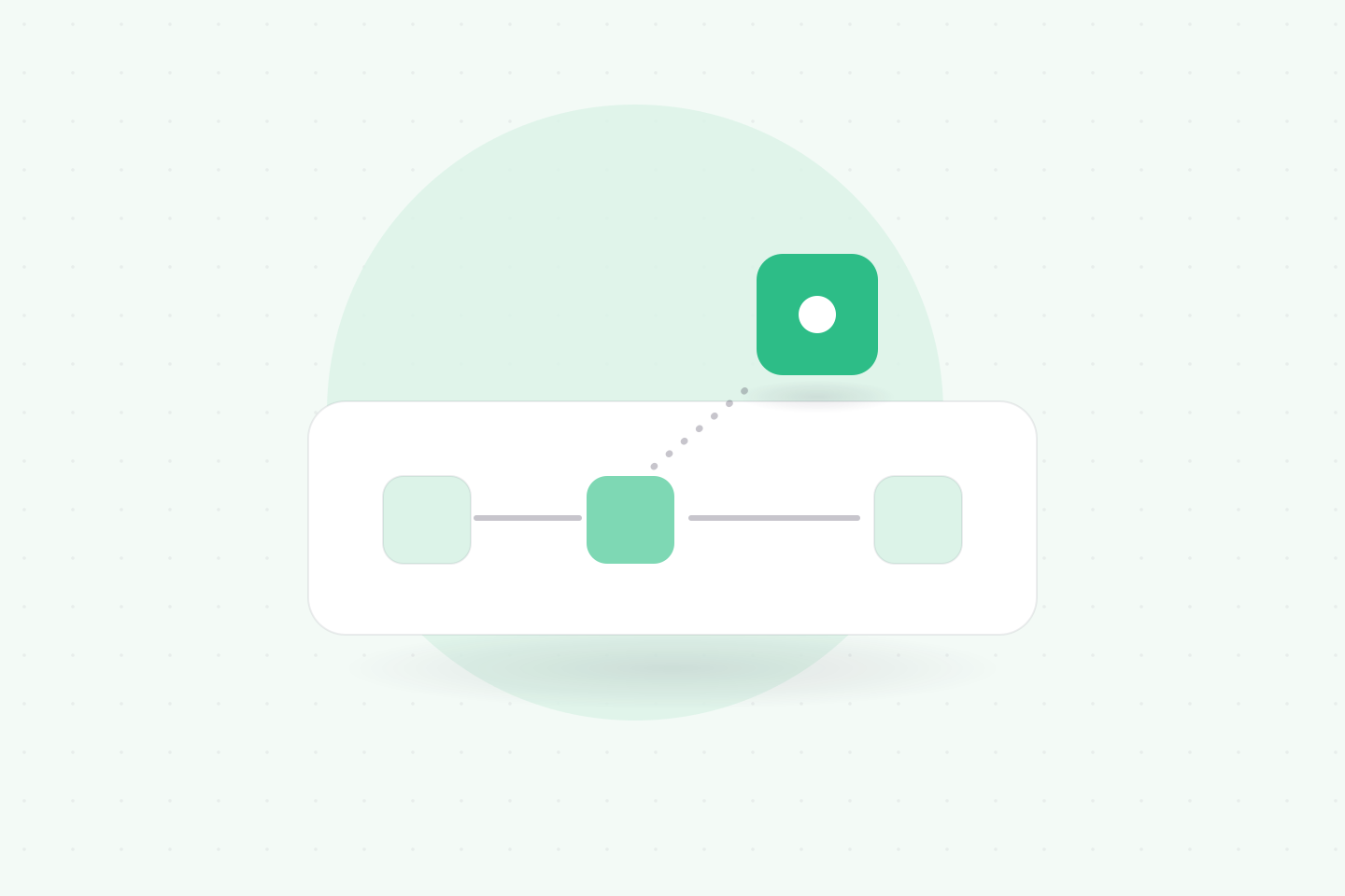 Re-imagining Test Environments for Microservices