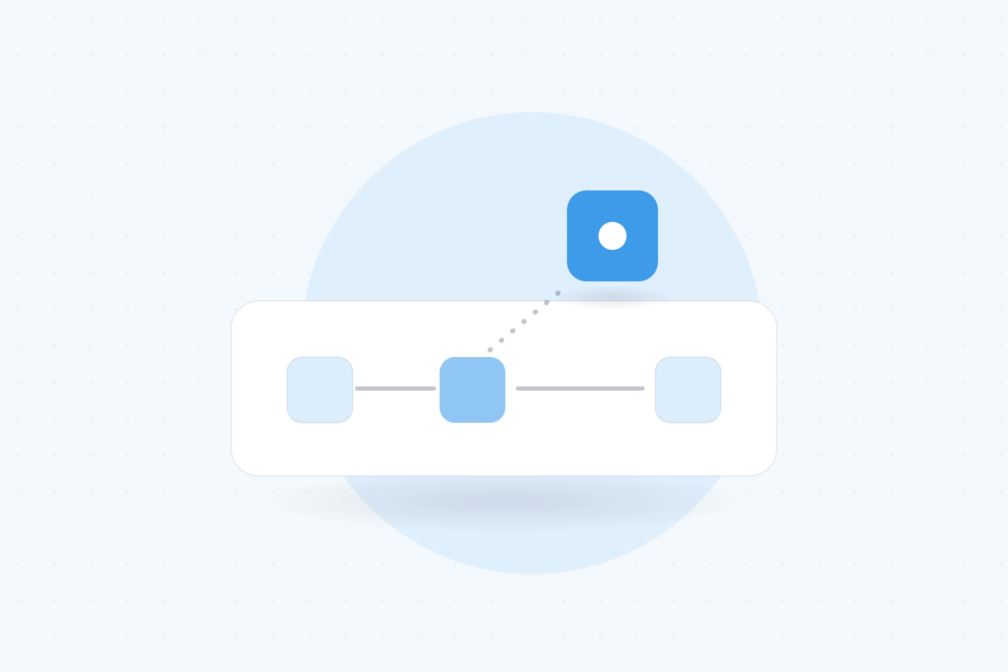 Reimagining Environments for Cloud Native Architectures