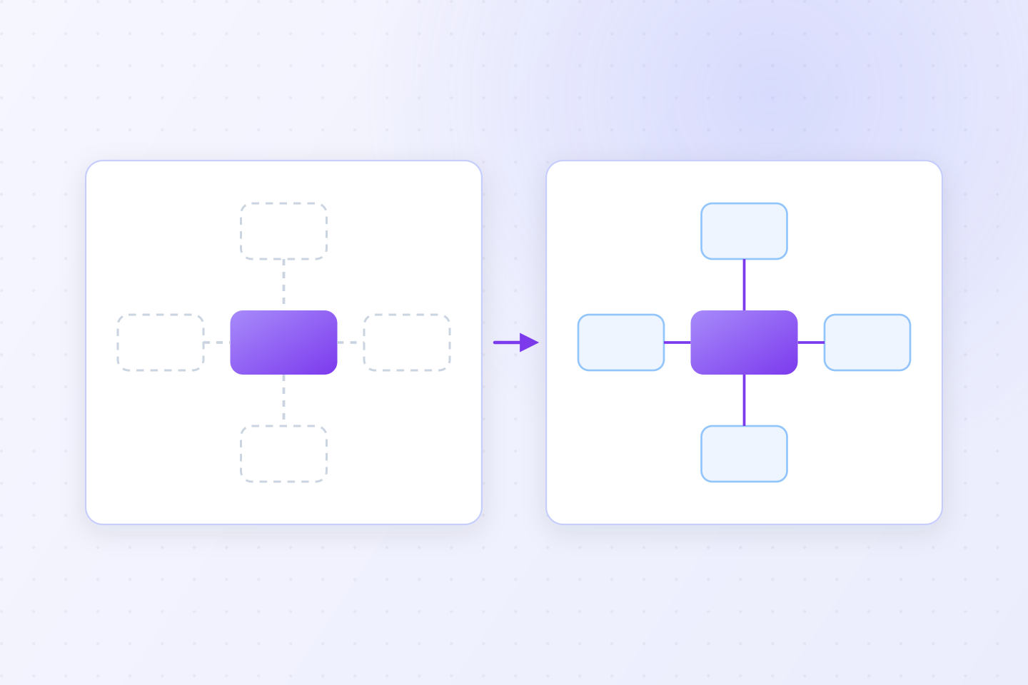 Coding Agents Run Their Own Code Now. How Much of the System Does That Reach?