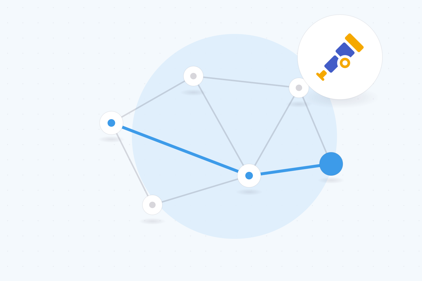 Scaling Environments with OpenTelemetry And Service Mesh