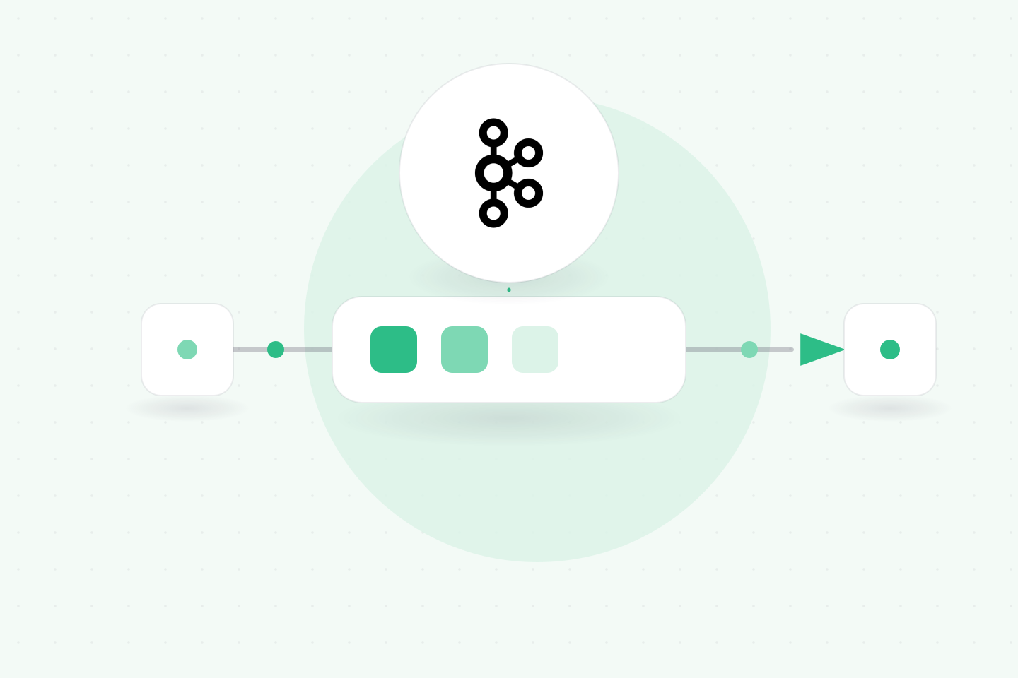 Shift Left Meets Kafka: Testing Event-Driven Microservices