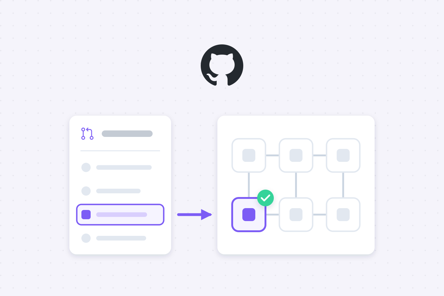 The Signadot GitHub Action Is Live