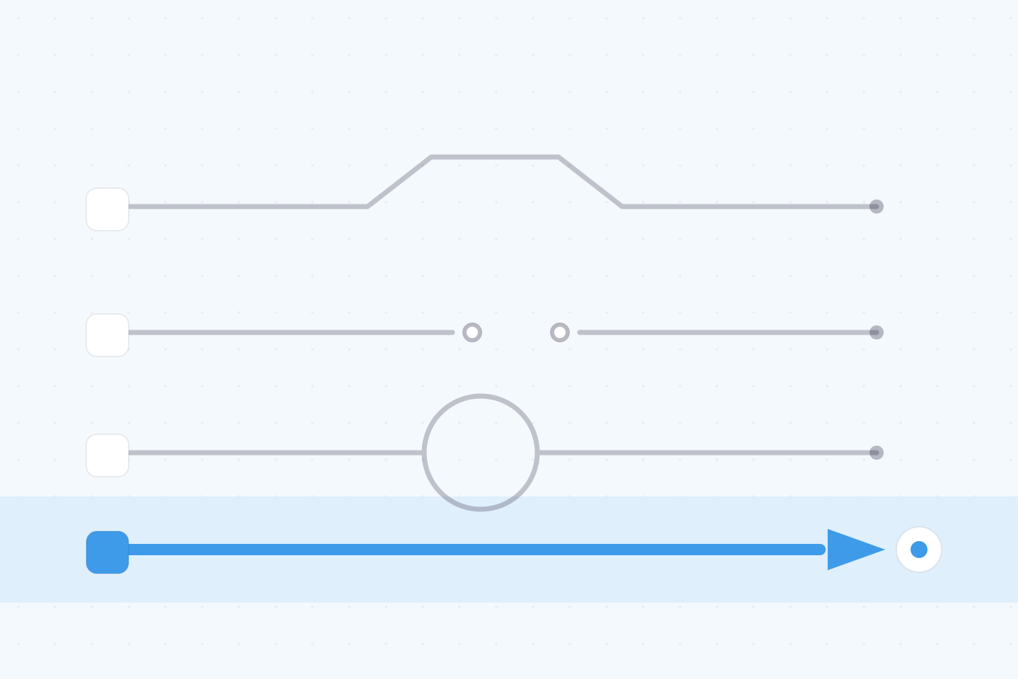 Signadot vs. Telepresence: A Platform Upgrade for Enterprise Teams