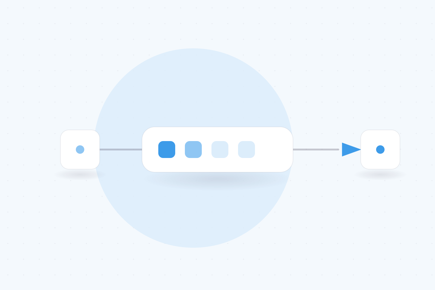 Testing Event-Driven Architectures with Signadot